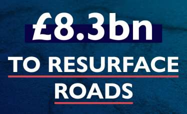 £8.3 billion to resurface roads